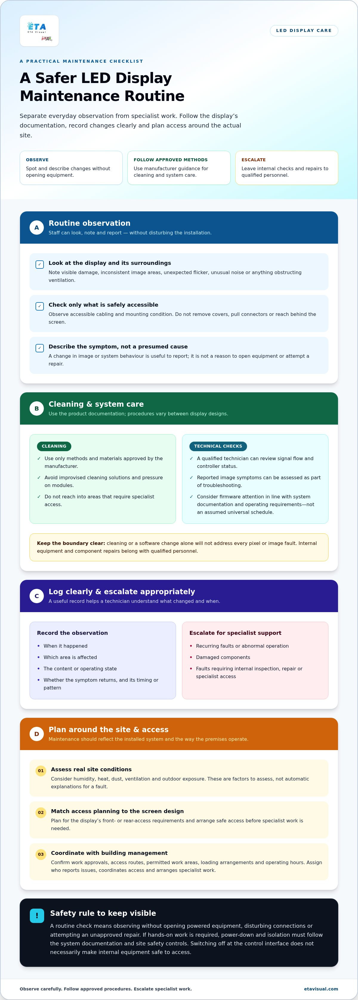 LED Display Maintenance Guide for Singapore Businesses planning infographic